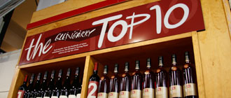 The Glengarry Top 10